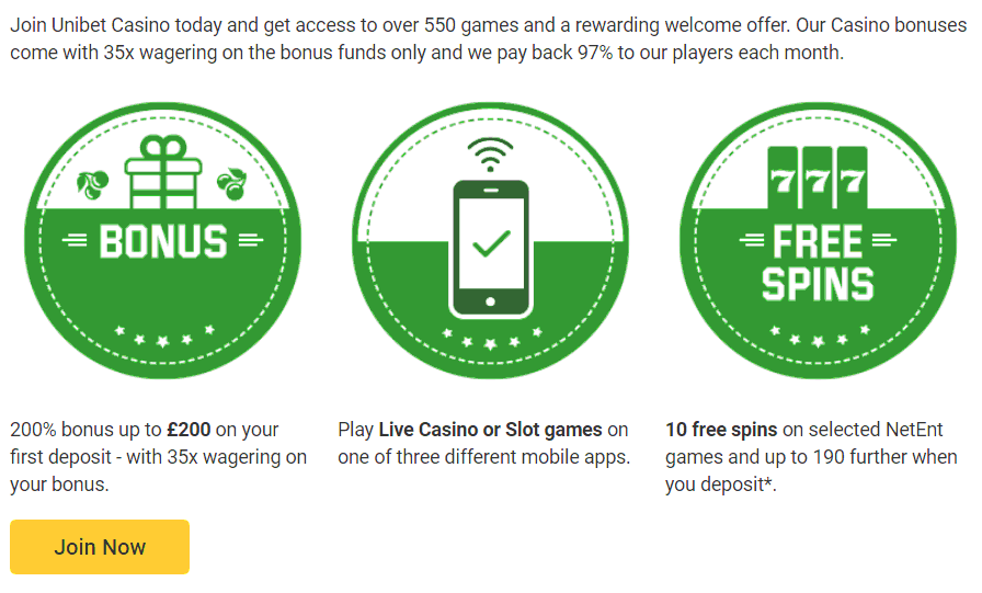 unibet-casino-promo